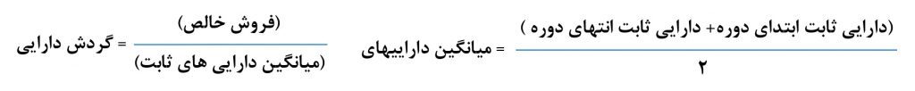 گردش دارایی