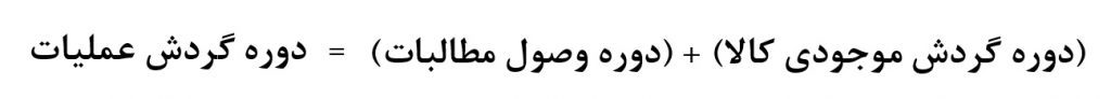 دوره گردش عملیات