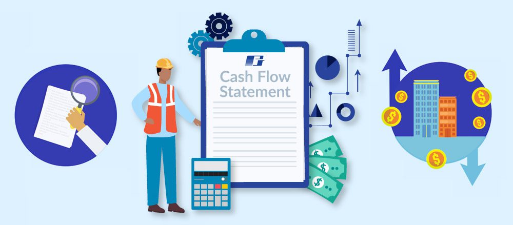 cashflow statement header