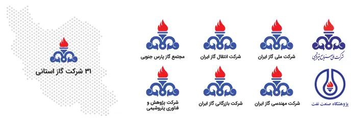 راهکار نفت و گاز