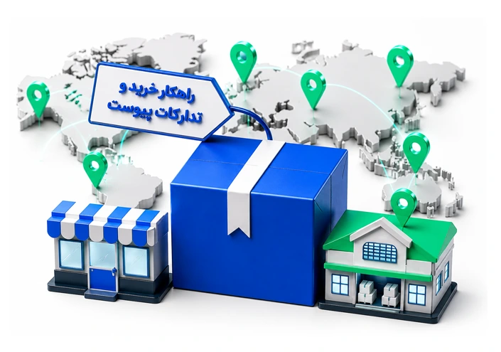 راهکار خرید و تدارکات