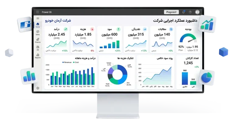 گزارش‌های مدیریتی BI