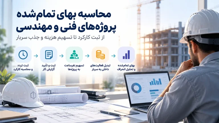 محاسبه بهای تمامشده پروژههای فنی و مهندسی؛ از ثبت کارکرد تا تسهیم هزینه و جذب سربار