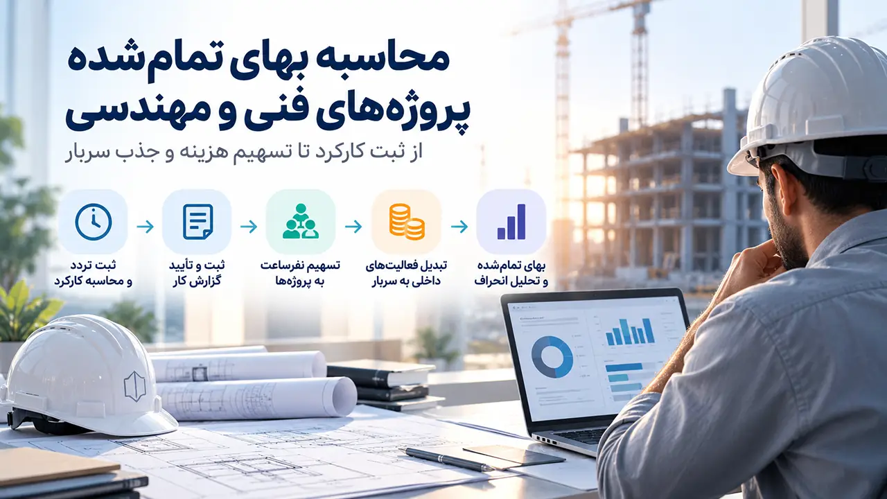 محاسبه بهای تمام‌شده پروژه‌های فنی و مهندسی؛ از ثبت کارکرد تا تسهیم هزینه و جذب سربار